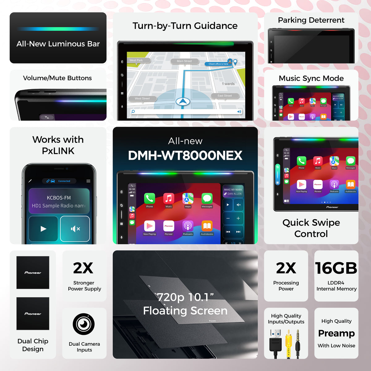 A promotional infographic for a car stereo upgrade, featuring a large central screen showing the installed interface and multiple inset feature callouts around it. Text includes 'Turn-by-Turn Guidance,' 'Parking Deterrent,' 'Music Sync Mode,' 'Works with PxLINK,' 'All-new DMH-WT8000EX,' 'Quick Swipe Control,' '720p 10.