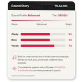 A digital product graphic for a Pioneer sound profile named 'Sound Story' (TS-A4103). The card features a balanced warm, bright, and clear sound profile with bar graphs showing scores of 6.