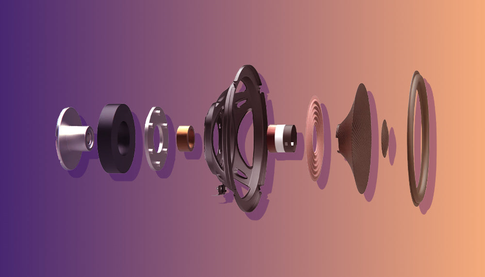 SPEAKERS PROBABLY THE MOST IMPORTANT PART OF YOUR CAR AUDIO SYSTEM (Part 1 of 2)