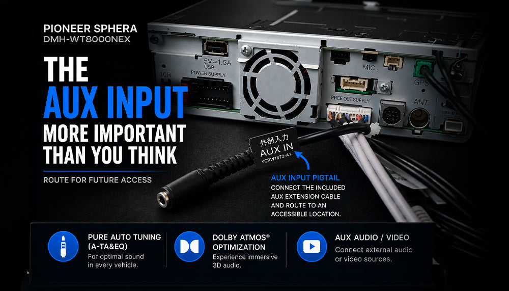 The SPHERA AUX Input: More Important Than You Think