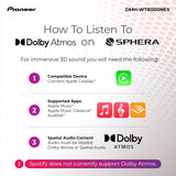 A white and light gray promotional graphic with the text 'How To Listen To Dolby Atmos on Sphera' and numbered steps listing compatible device, supported apps, and Dolby Atmos audio content. The Pioneer logo appears at top left, SPHERA branding appears at top right, and a note at the bottom says Spotify does not currently support Dolby Atmos.