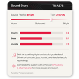 A product information card for the Pioneer TS-A878 Sound Story amp. The card shows a bright, modern design with a black top header and a white body.