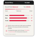 A digital product graphic for a Pioneer TS-A683FH sound profile kit. The card features a black header and a white body with red and gray text and bar charts showing the sound profile as 'Balanced' and performance scores for Clarity, Bass, and Vocals.