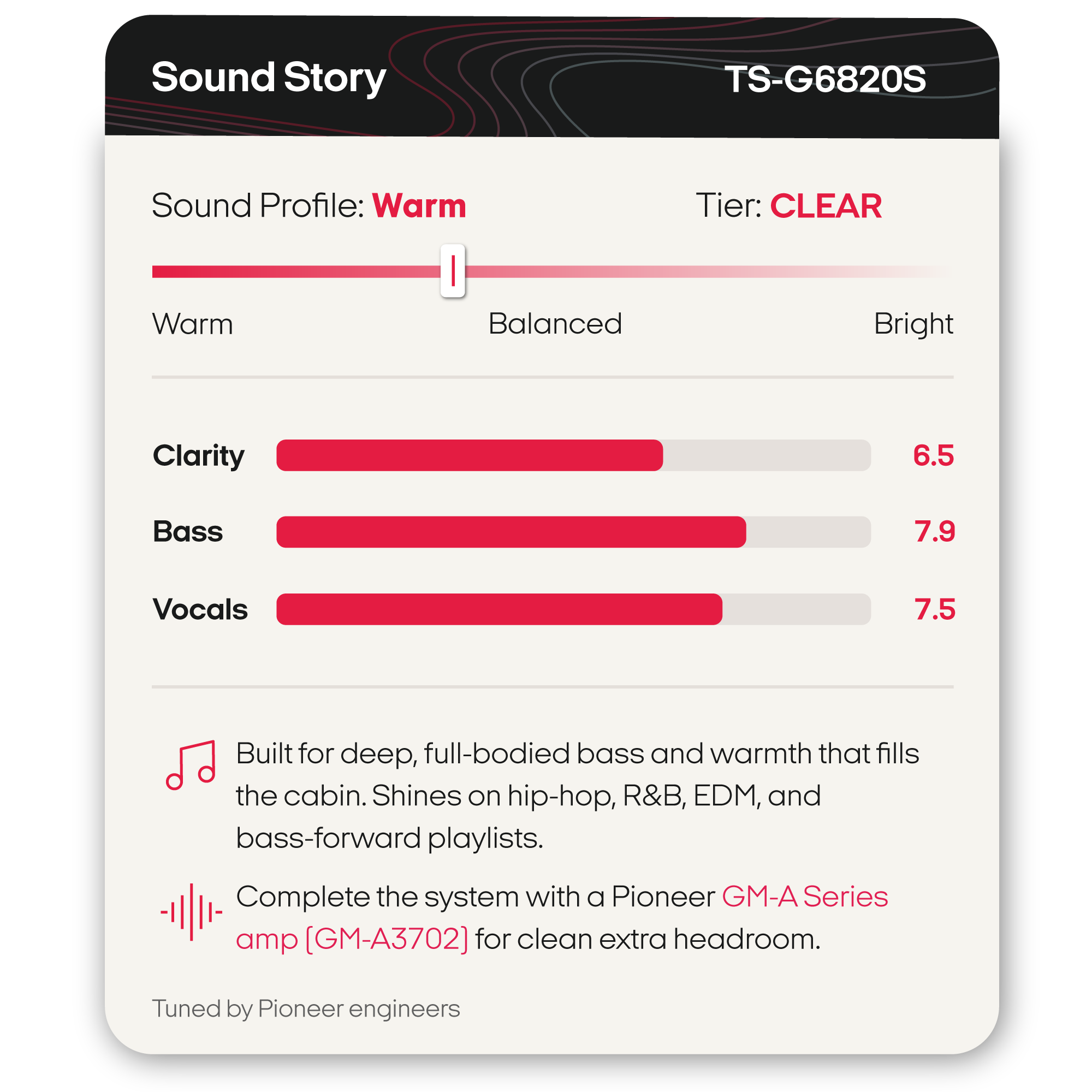 A digital graphic showing the Sound Story TS-G6820S speaker system's sound profile settings. The design features a dark gray and white layout with red accents, displaying a 'Warm' sound profile, 'Clear' clarity tier, and bar graphs for Clarity, Bass, and Vocals.